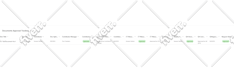 automate processes using microsoft flow aka power automate