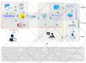 do gis, interactive, qgis, arcgis, spatial analysis, map