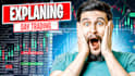 create youtube automation videos, cashcow, and top10 videos
