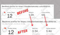 build high quality 5k referring domain backlinks