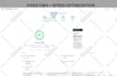fix core web vitals cls, fid or lcp and speed optimization