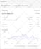 awin, webgains affiliate marketing specialist for sales growth