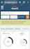 increase your website trust flow tf to 40 plus