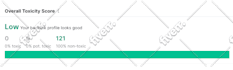 rank in ai, aio and SEO search with expert generative engine optimization