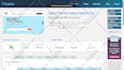 speed up wordpress speed optimization, fix core web vitals for pagespeed insight