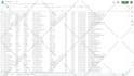 do data entry, excel, CRM, shopify, PDF to excel, ai assisted web research