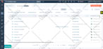 do b2b email list building and prospect list building