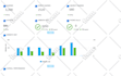 do organic youtube promotion to make video viral fast