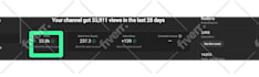 do advance youtube video promotion to complete channel monetization