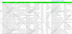b2b recruiting lead generation, business email, target email listing