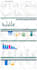 create power bi dashboard report