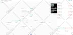 setup gohighlevel workflow, attio crm automation, folk,breakcold, n8n automation