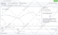be your facebook ads campaign manager