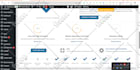 professionally remove malware from wordpress website, full secure security setup