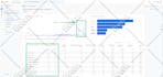 setup google analytics 4 aka ga4