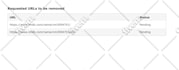 send dmca notices to infringing websites and to their host