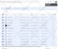 do seamless email migration, g suite gmail, 365, no downtime