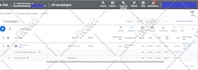 setup and manage your google ads adwords PPC campaigns