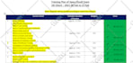 master software testing with expert training
