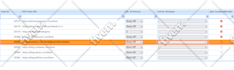 web scraping, data mining and cleaning from any website or file