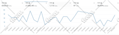 be your amazon fba virtual assistant and amazon account manager