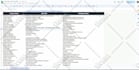 do web scraping, data mining, scraping emails in any industry upto 30k in a day