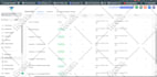 create responsive gohighlevel funnels and  automations