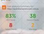 optimize your google ranking with SEO backlinks