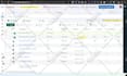 setup facebook pixel conversion API server side tracking