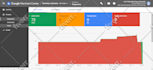setup complete google shopping campaign and shopping feed