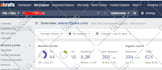 do monthly SEO service with high da backlinks