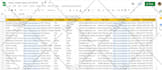 do b2b lead generation and targeted linkedin leads
