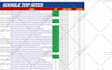 rank your website with monthly off page SEO service, google top site links