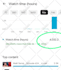 do advance youtube video promotion to complete channel monetization