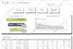 deliver stunning google data studio dashboard in 24 hours