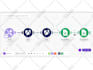 make com automations, make com, make automation, zapier, integromat workflows