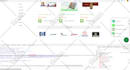 customize prestashop site, customize prestashop modules