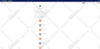be your salesforce admin developer to build custom solutions