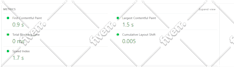 develop, fix or debug your web application in laravel or php