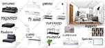 design your sitting room