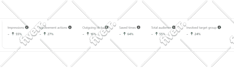 provide monthly seo service to rank your website at top of google