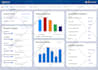 design dashboard, admin panel, CRM and saas UI