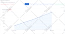 drive target united kingdom real website traffic visitors
