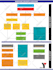 create infographic diagram,flowcharts in visio,lucidchart