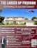 design just sold listed real estate postcard