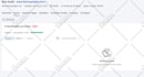 provide a semrush SEO audit with pro recommendations