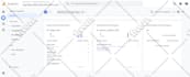 optimize your google adwords PPC campaign