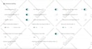 design UI UX for mobile app