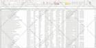 optimize your saas CRM data for growth