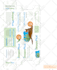 design product packaging label and design or box mockup